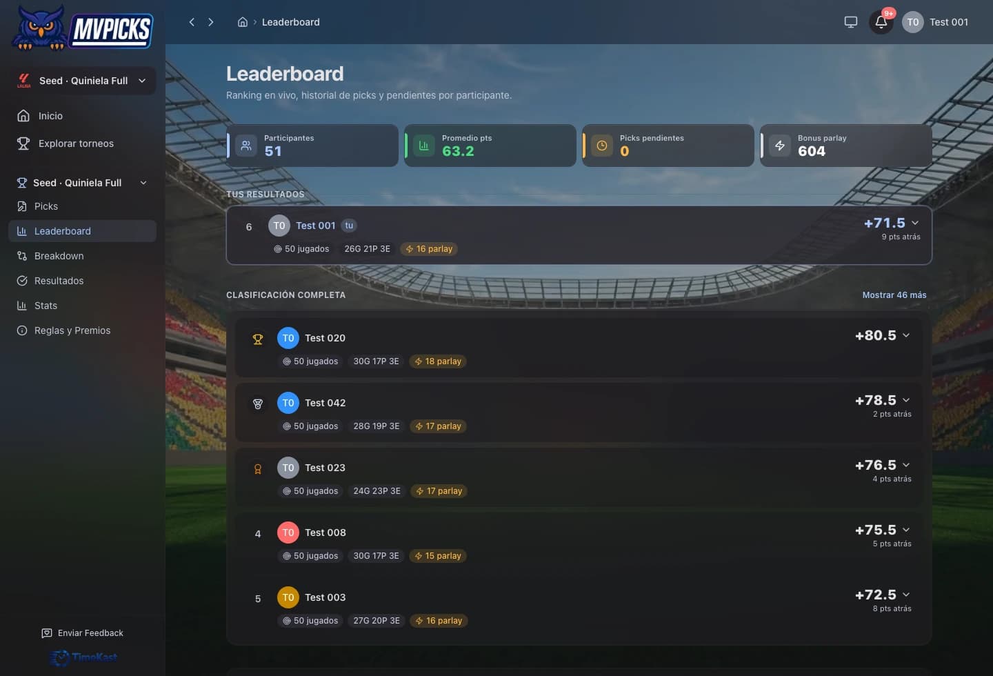 Ranking vivo en MVPicks